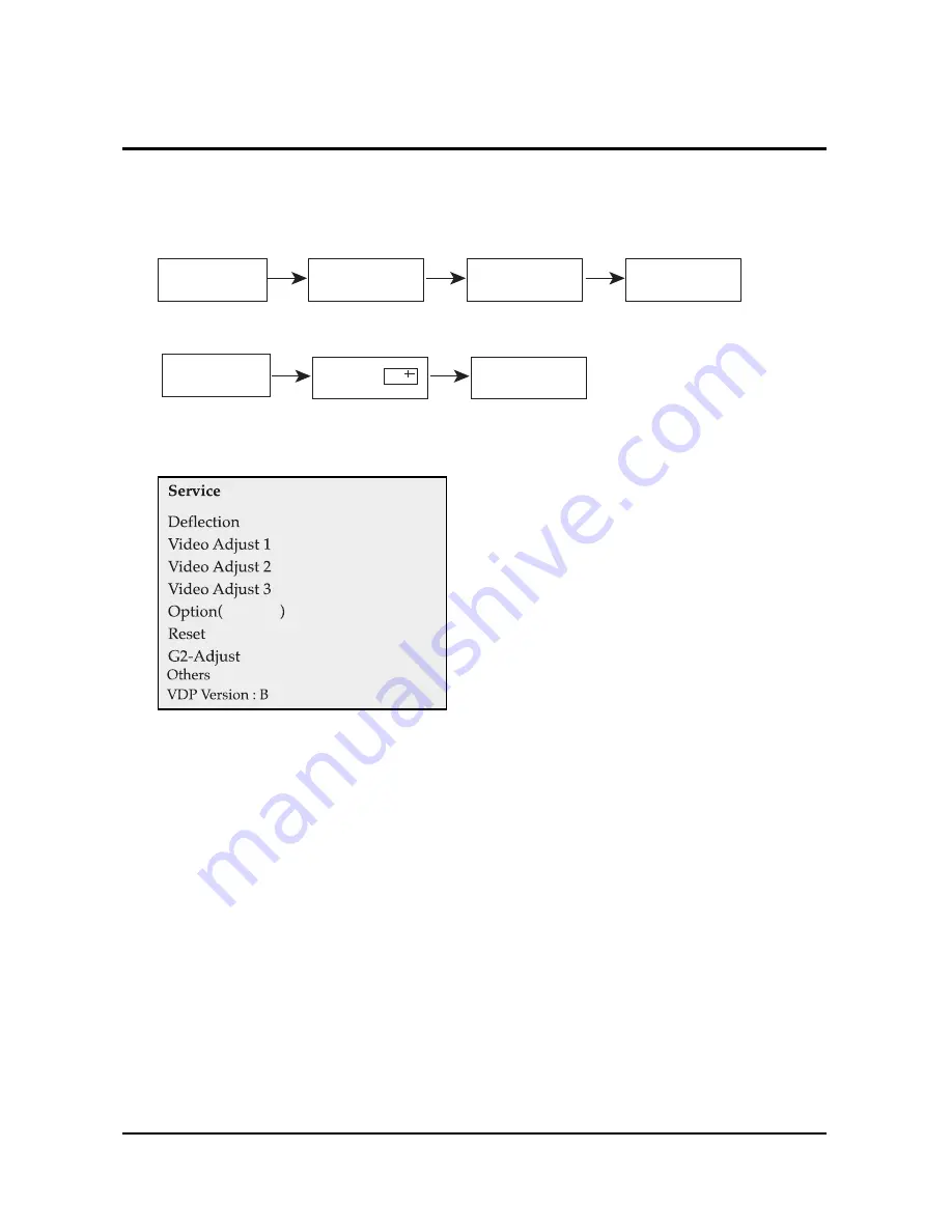 Samsung CL25K4W7X/XAX Service Manual Download Page 16