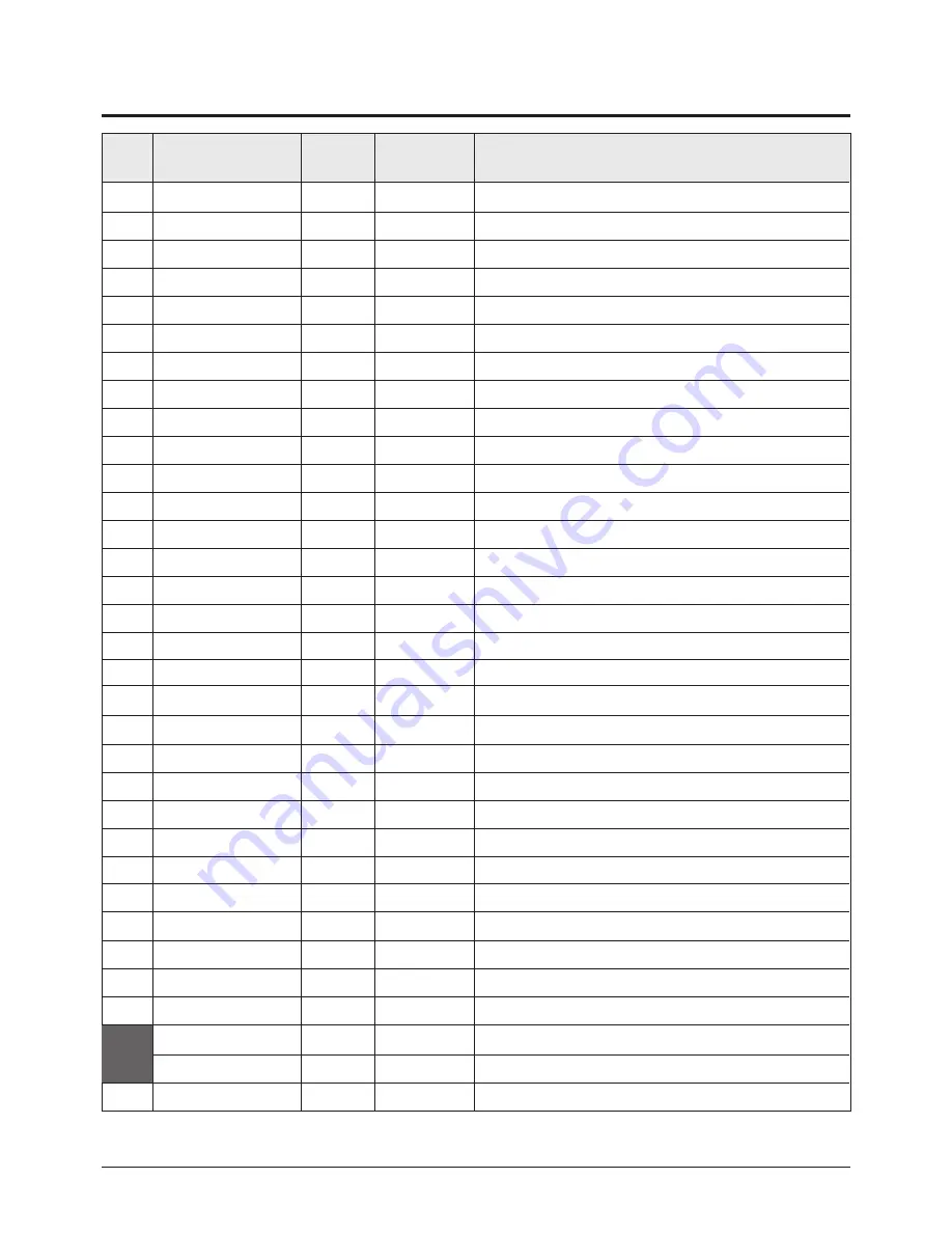 Samsung CL25M2MQUX Service Manual Download Page 17