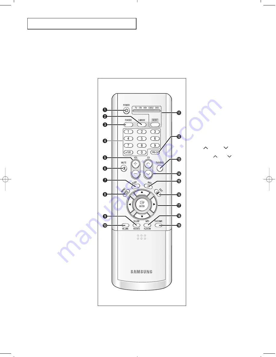 Samsung CL28A20HE Скачать руководство пользователя страница 9