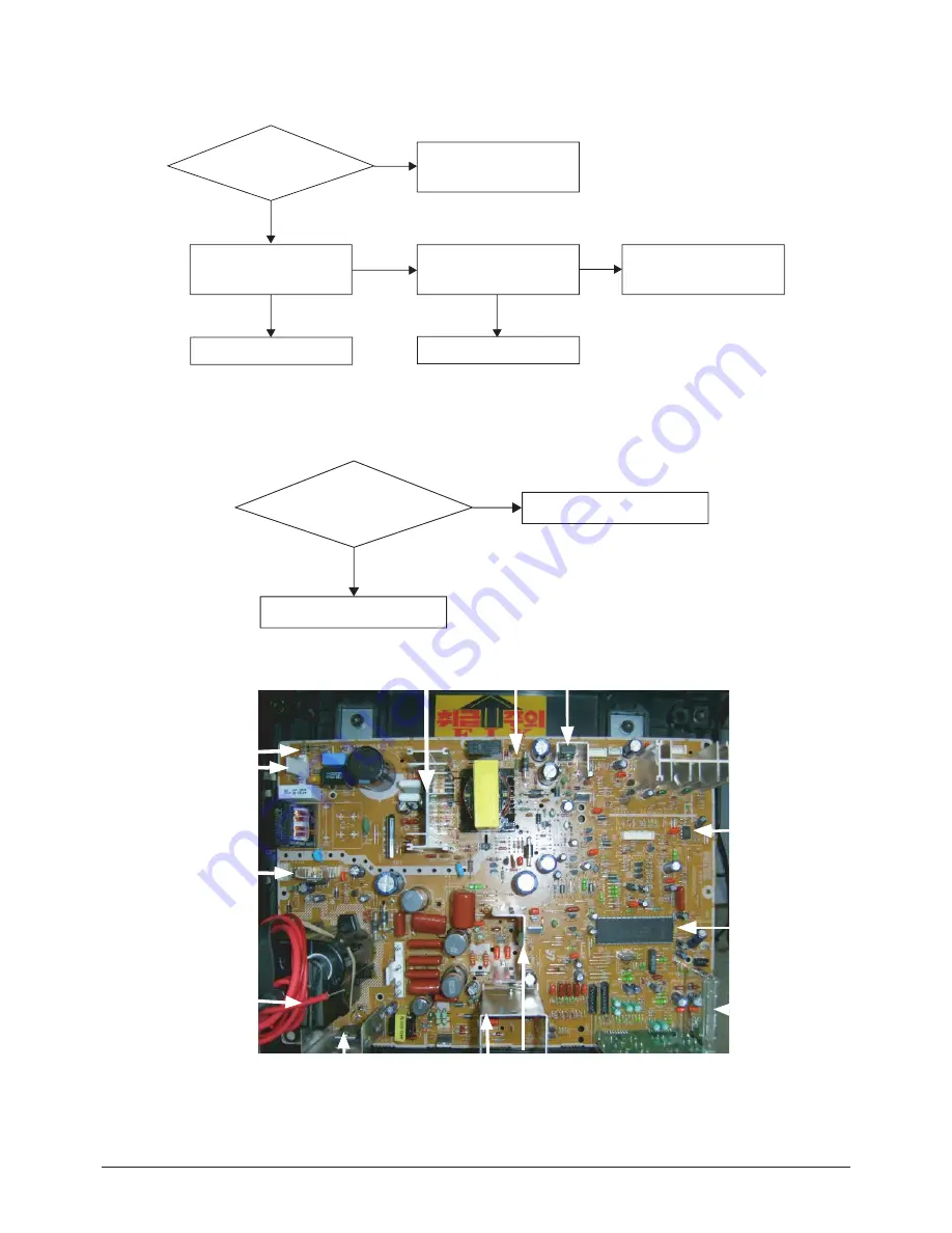 Samsung CL29Z30MQTXXAZ Service Manual Download Page 9