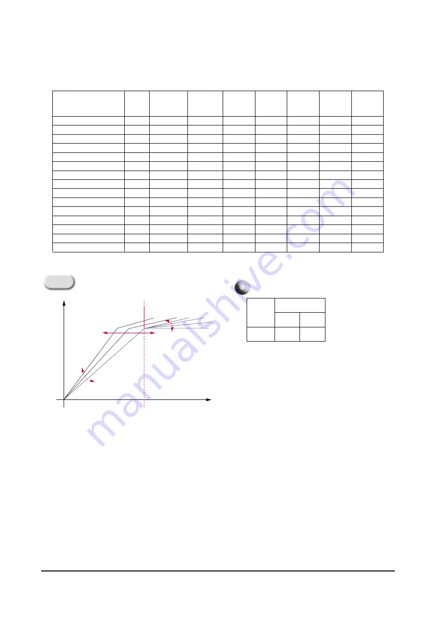 Samsung CL34M9P8X/RCL Service Manual Download Page 22