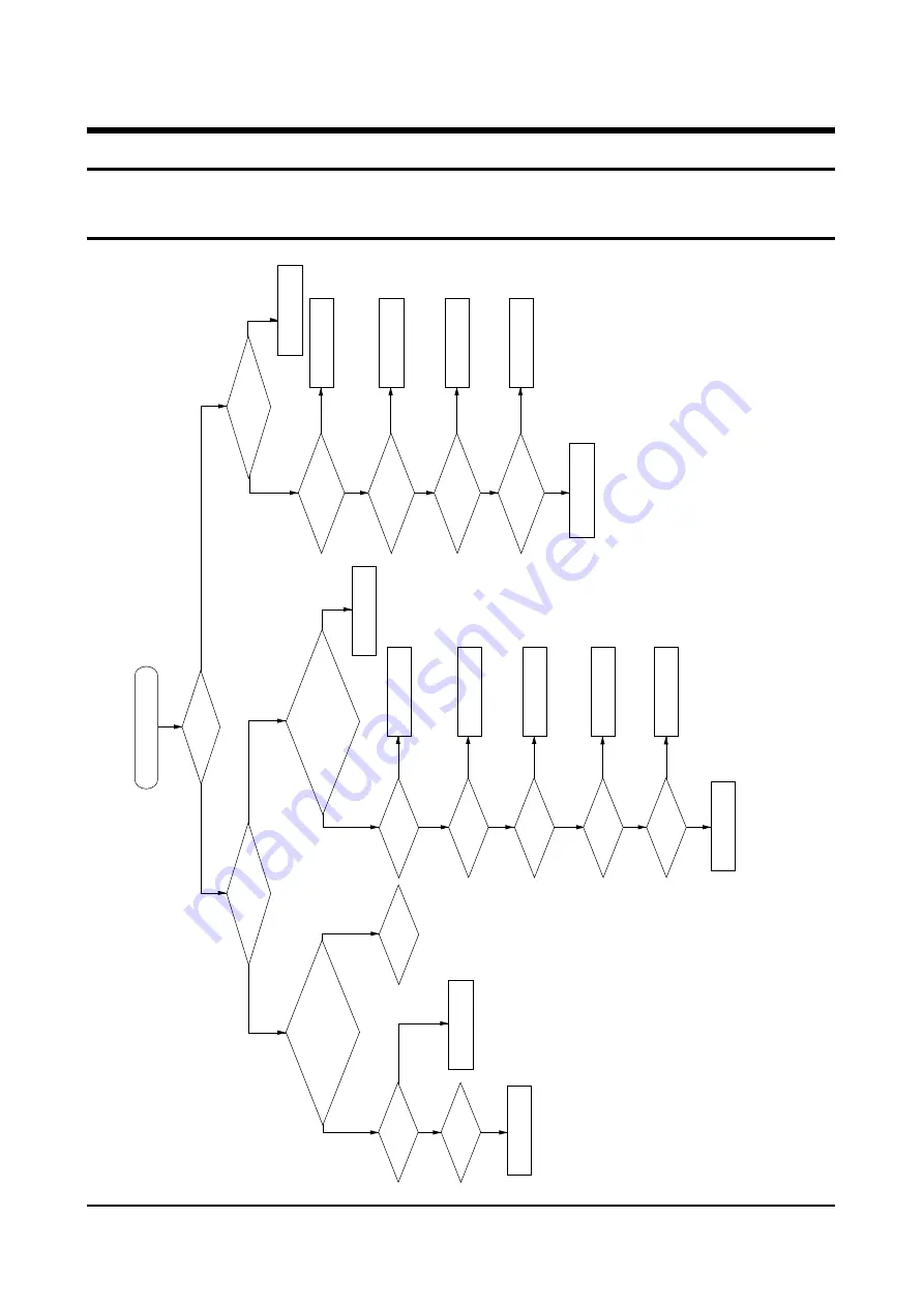 Samsung CL34M9P8X/RCL Service Manual Download Page 29