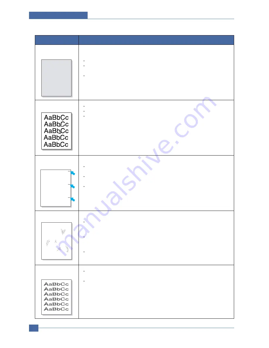 Samsung CLP-300 Service Manual Download Page 87