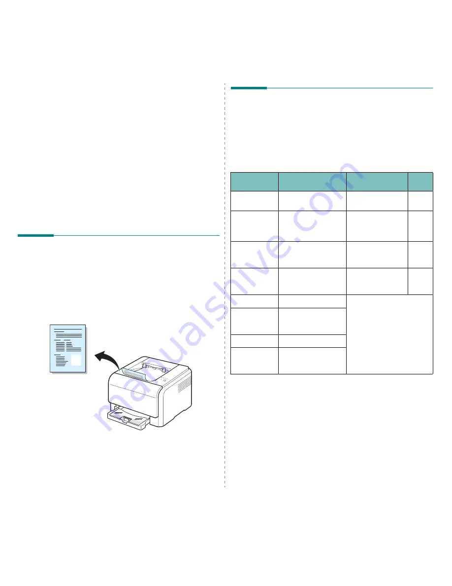 Samsung CLP 300N - Network-ready Color Laser Printer User Manual Download Page 28