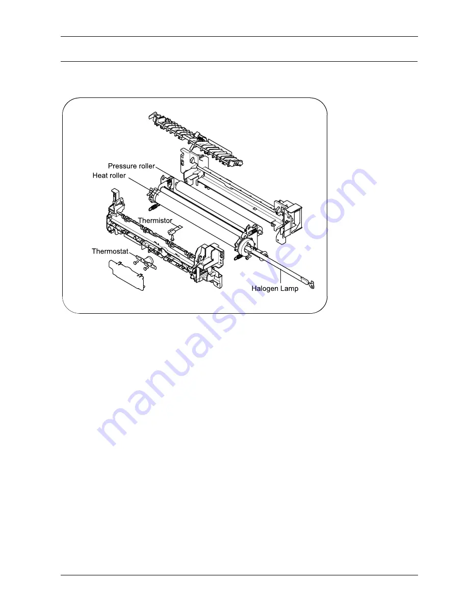 Samsung CLP-415 series Service Manual Download Page 25