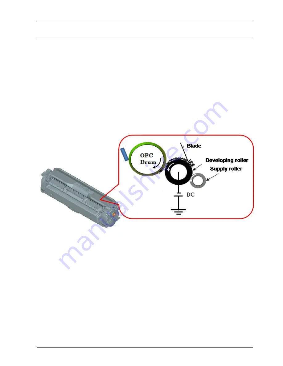 Samsung CLP-415 series Service Manual Download Page 27