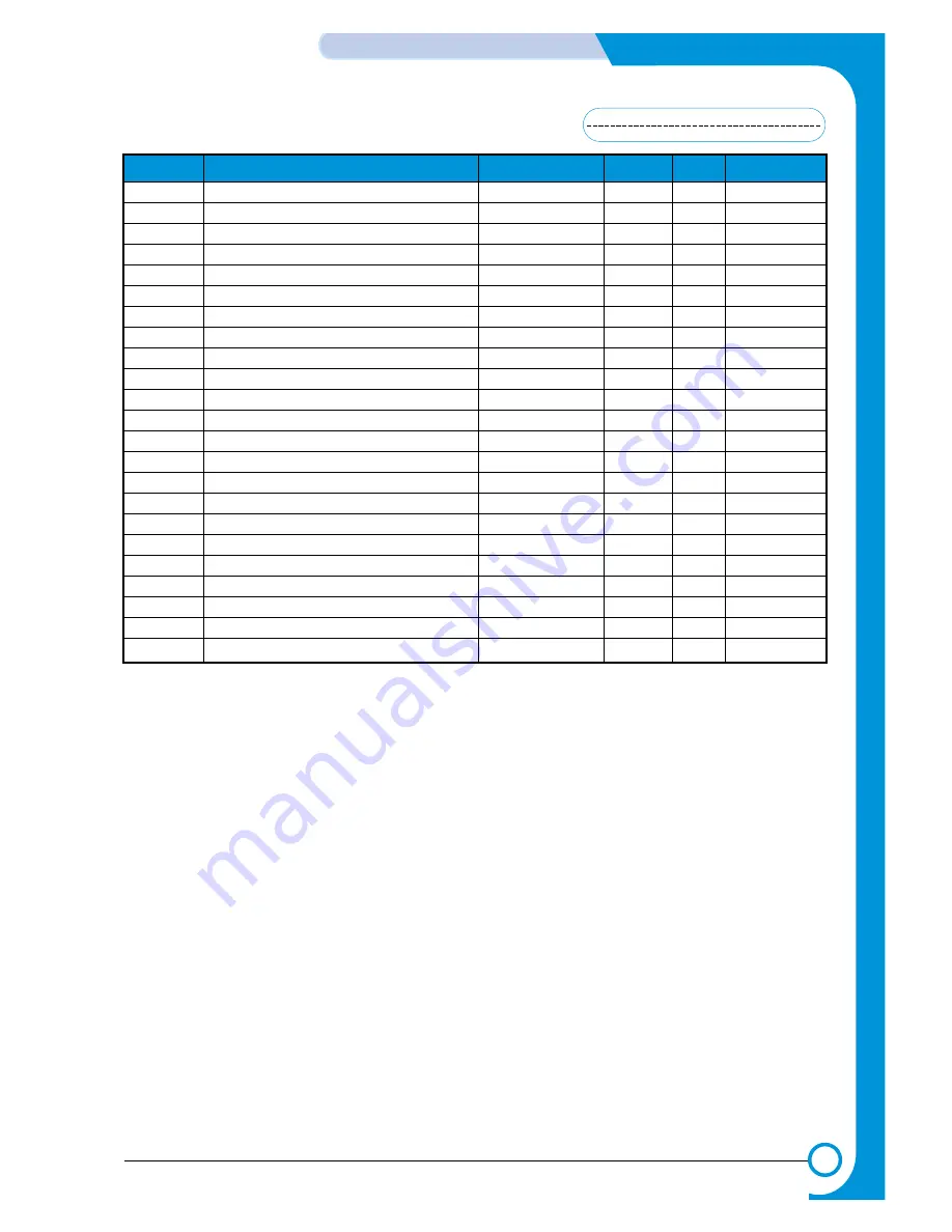 Samsung CLP 500 Service Manual Download Page 147