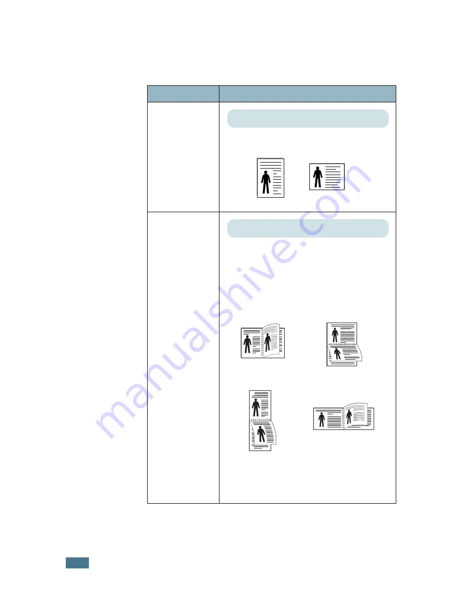 Samsung CLP 500 Setup Manual Download Page 64