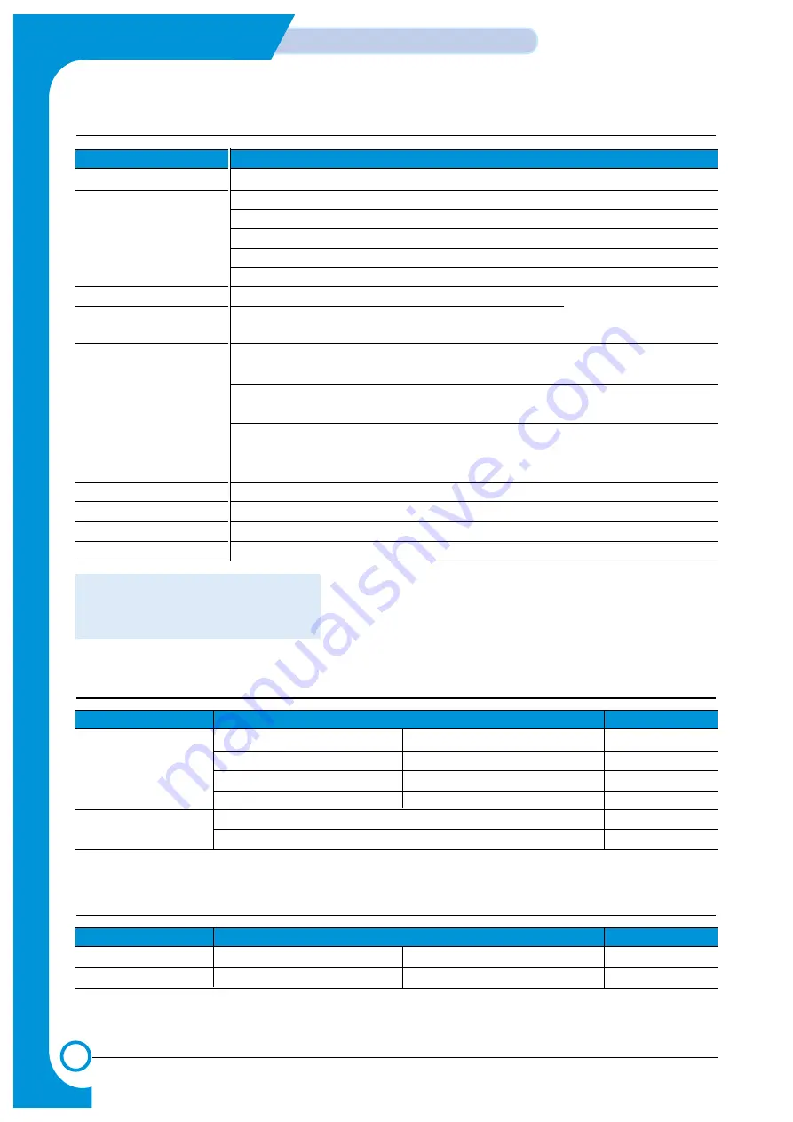 Samsung CLP 510N - Color Laser Printer Service Manual Download Page 15