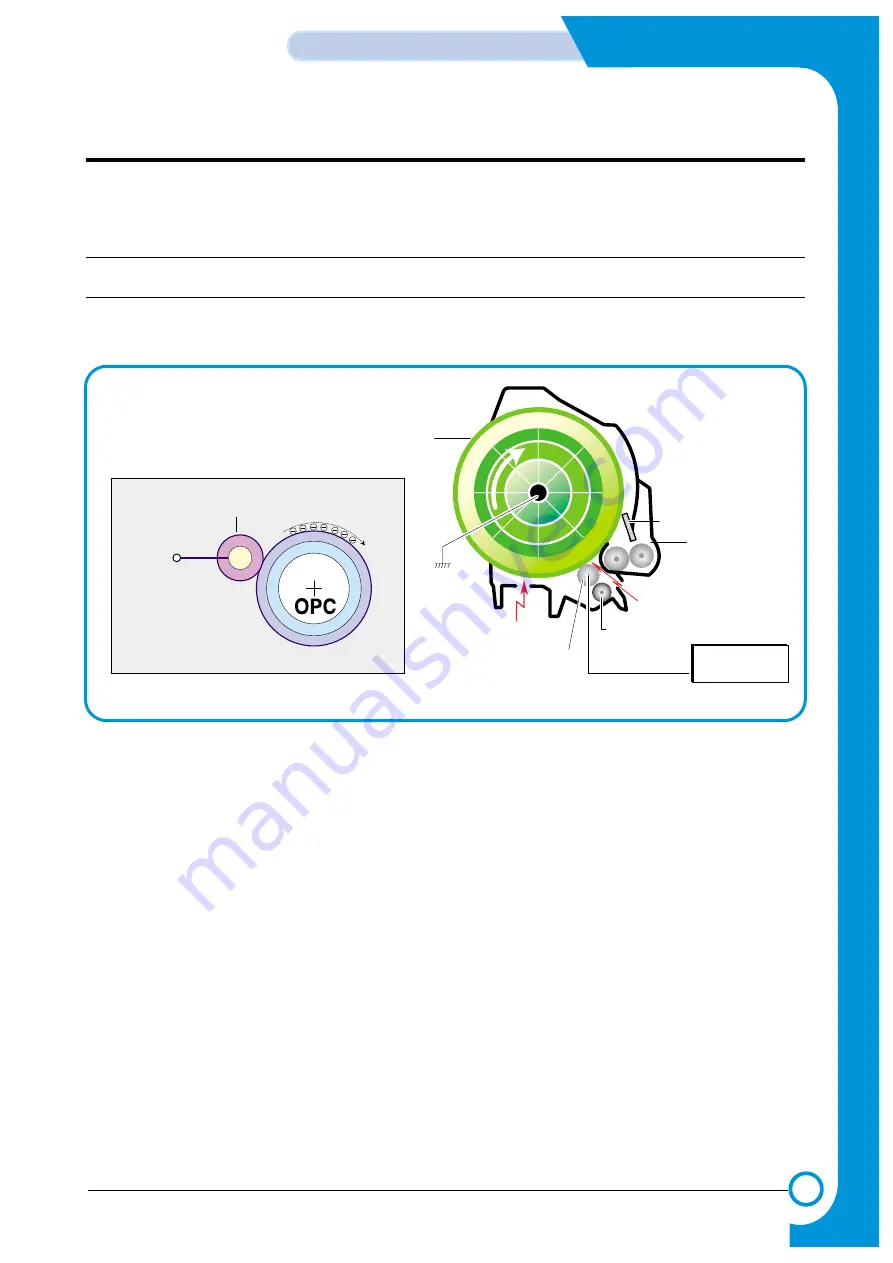 Samsung CLP 510N - Color Laser Printer Service Manual Download Page 36