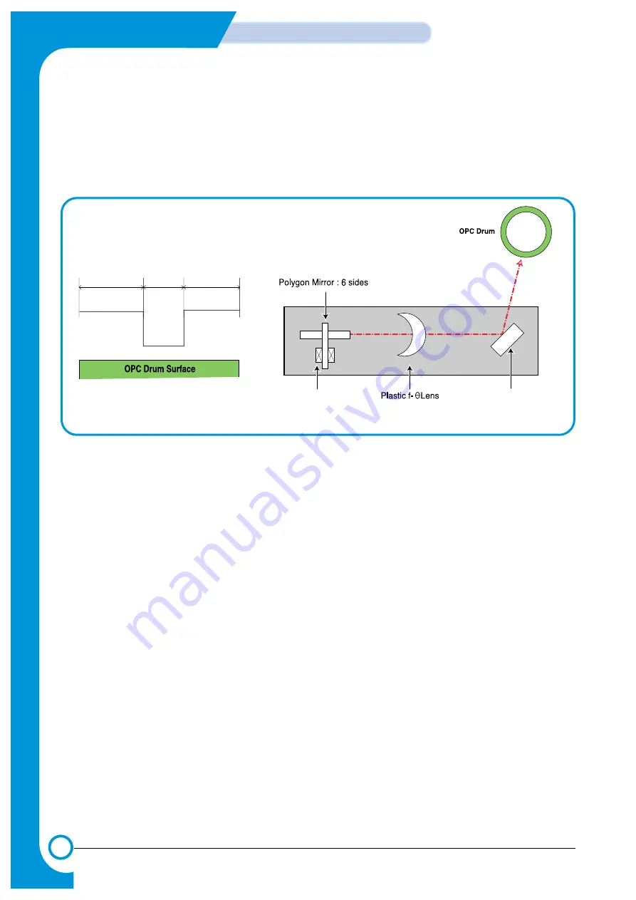 Samsung CLP 510N - Color Laser Printer Service Manual Download Page 37