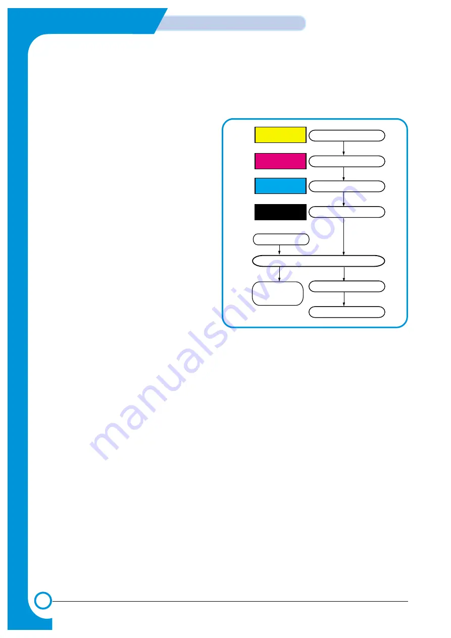 Samsung CLP 510N - Color Laser Printer Service Manual Download Page 39