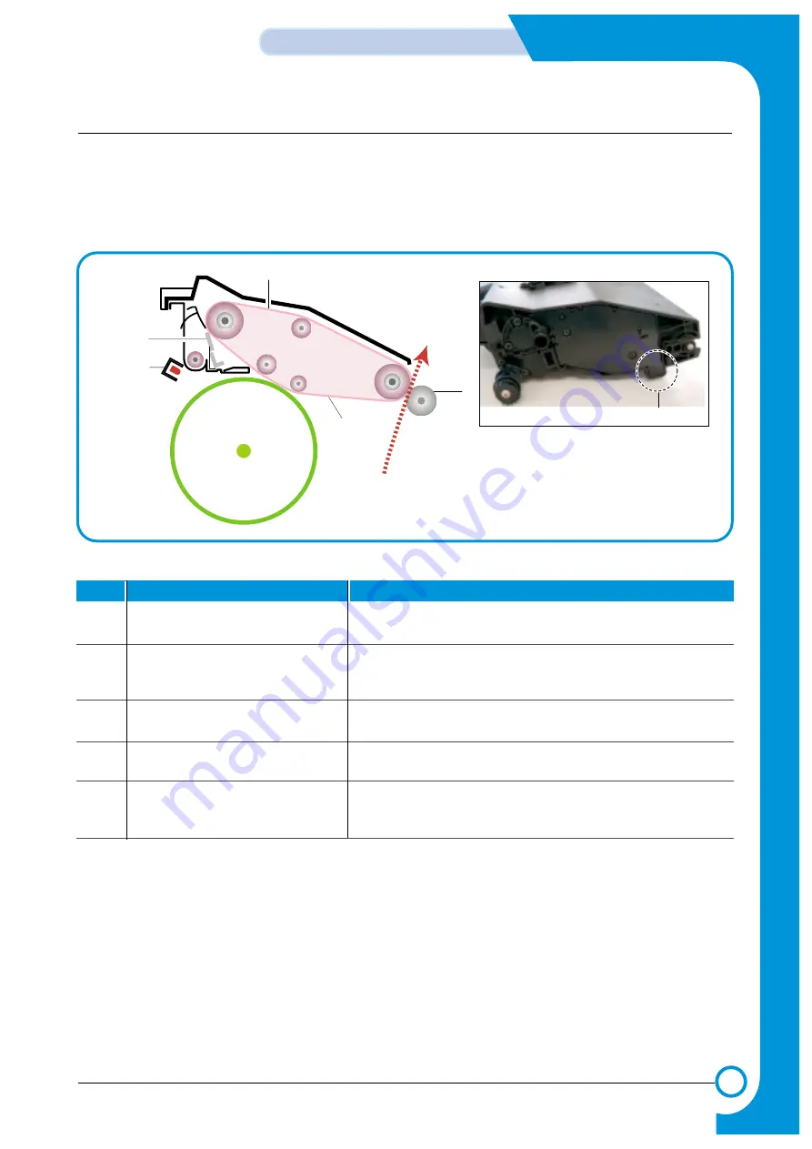 Samsung CLP 510N - Color Laser Printer Service Manual Download Page 40