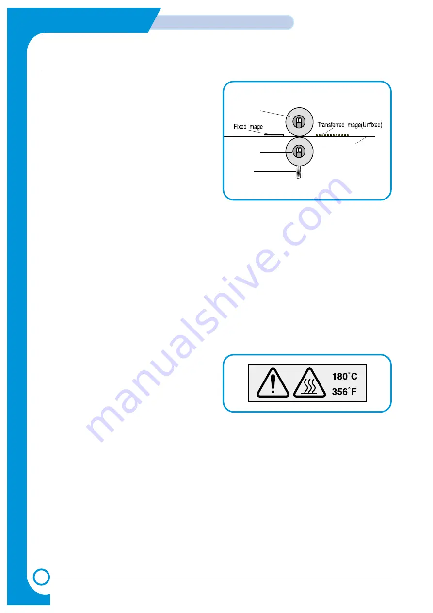 Samsung CLP 510N - Color Laser Printer Service Manual Download Page 43