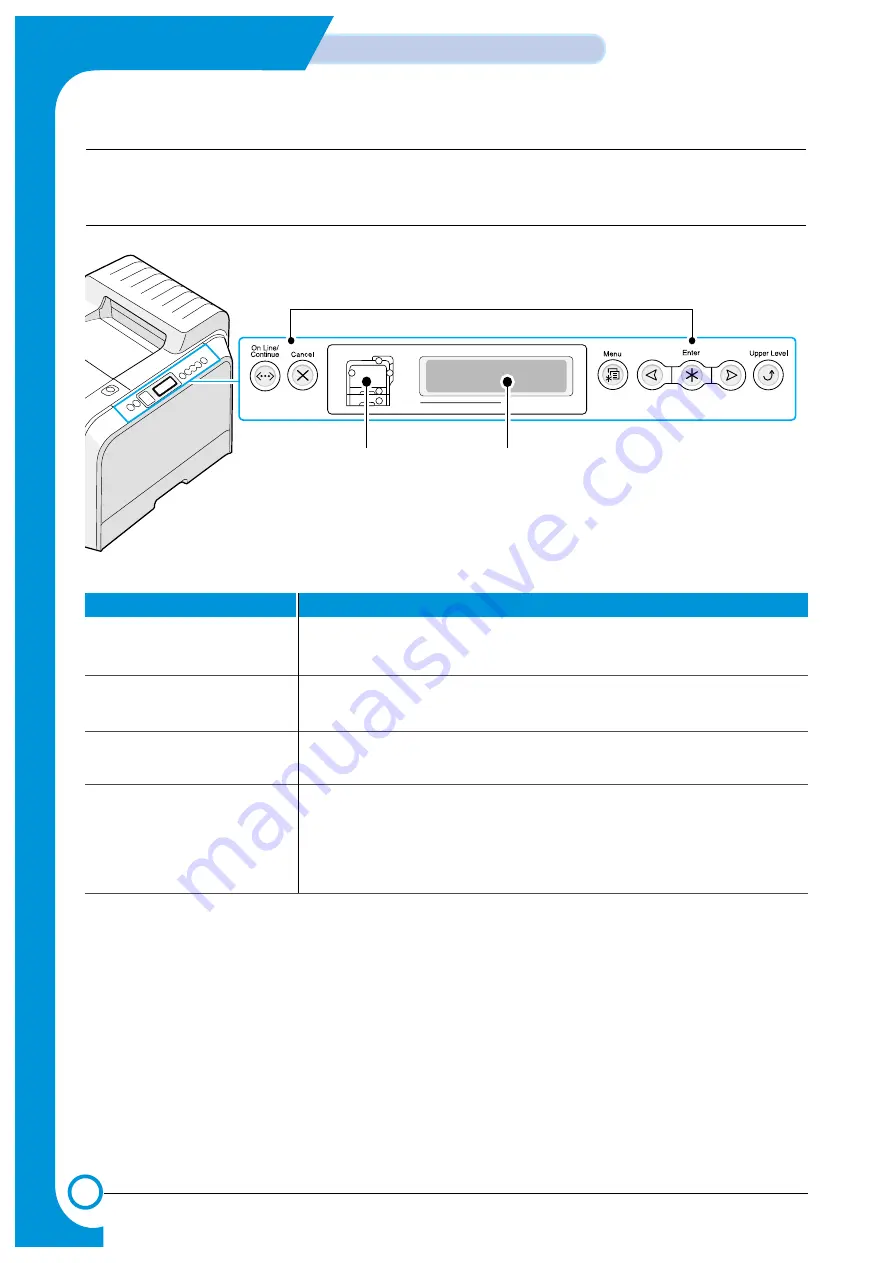 Samsung CLP 510N - Color Laser Printer Service Manual Download Page 111