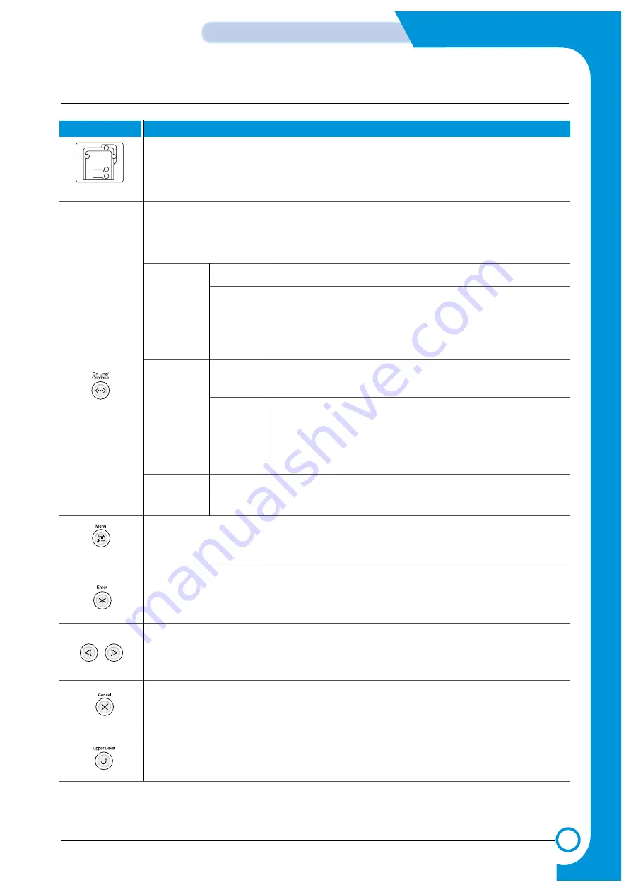 Samsung CLP 510N - Color Laser Printer Service Manual Download Page 112