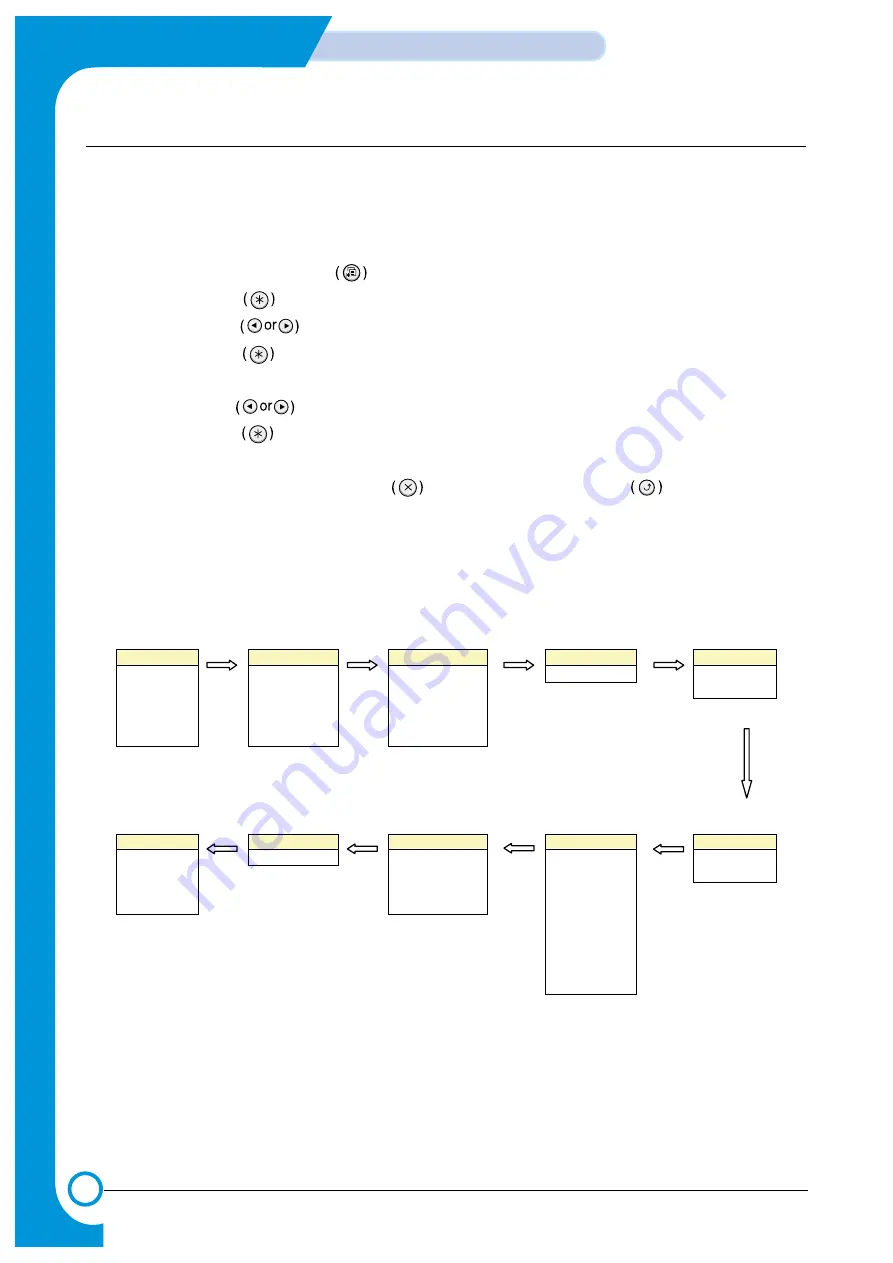 Samsung CLP 510N - Color Laser Printer Service Manual Download Page 113