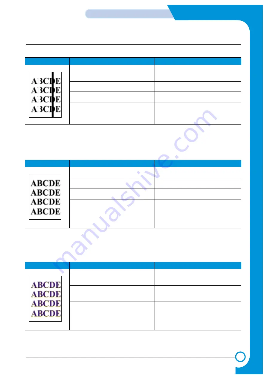 Samsung CLP 510N - Color Laser Printer Service Manual Download Page 130