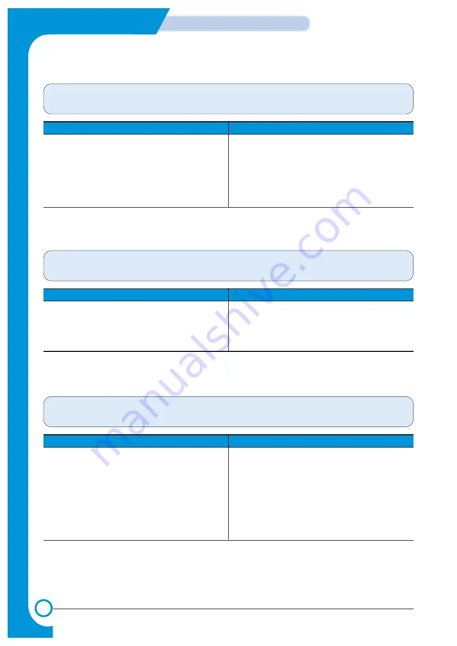 Samsung CLP 510N - Color Laser Printer Service Manual Download Page 139