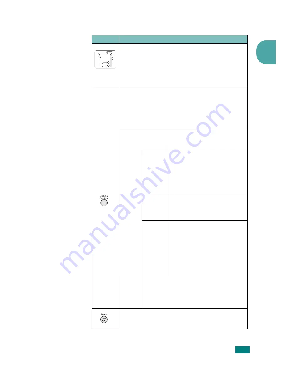 Samsung CLP 510N - Color Laser Printer (Spanish) Manual Del Usuario Download Page 56