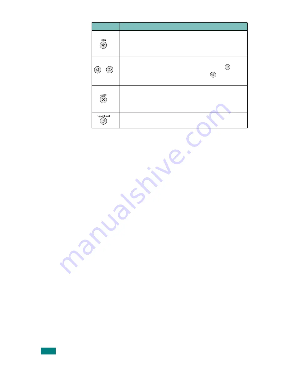 Samsung CLP 510N - Color Laser Printer (Spanish) Manual Del Usuario Download Page 57