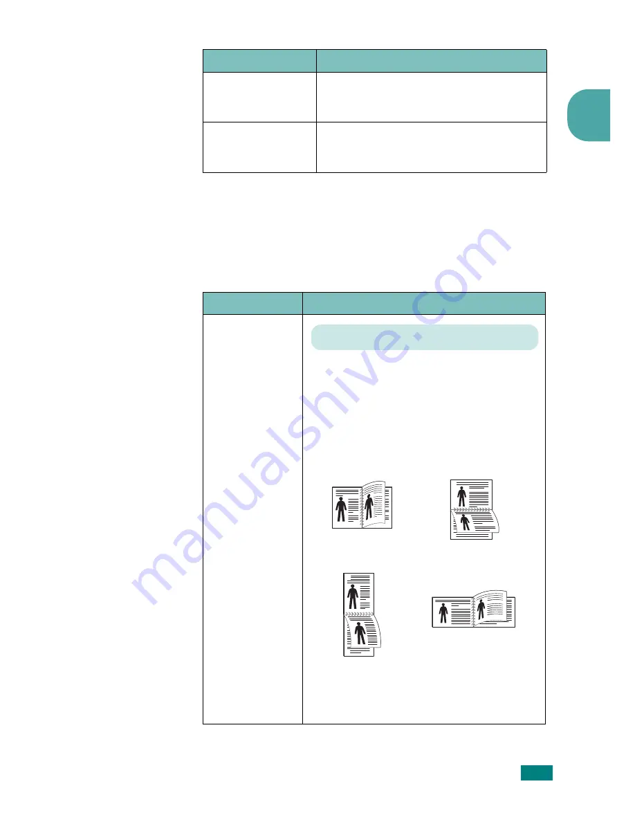 Samsung CLP 510N - Color Laser Printer (Spanish) Manual Del Usuario Download Page 60