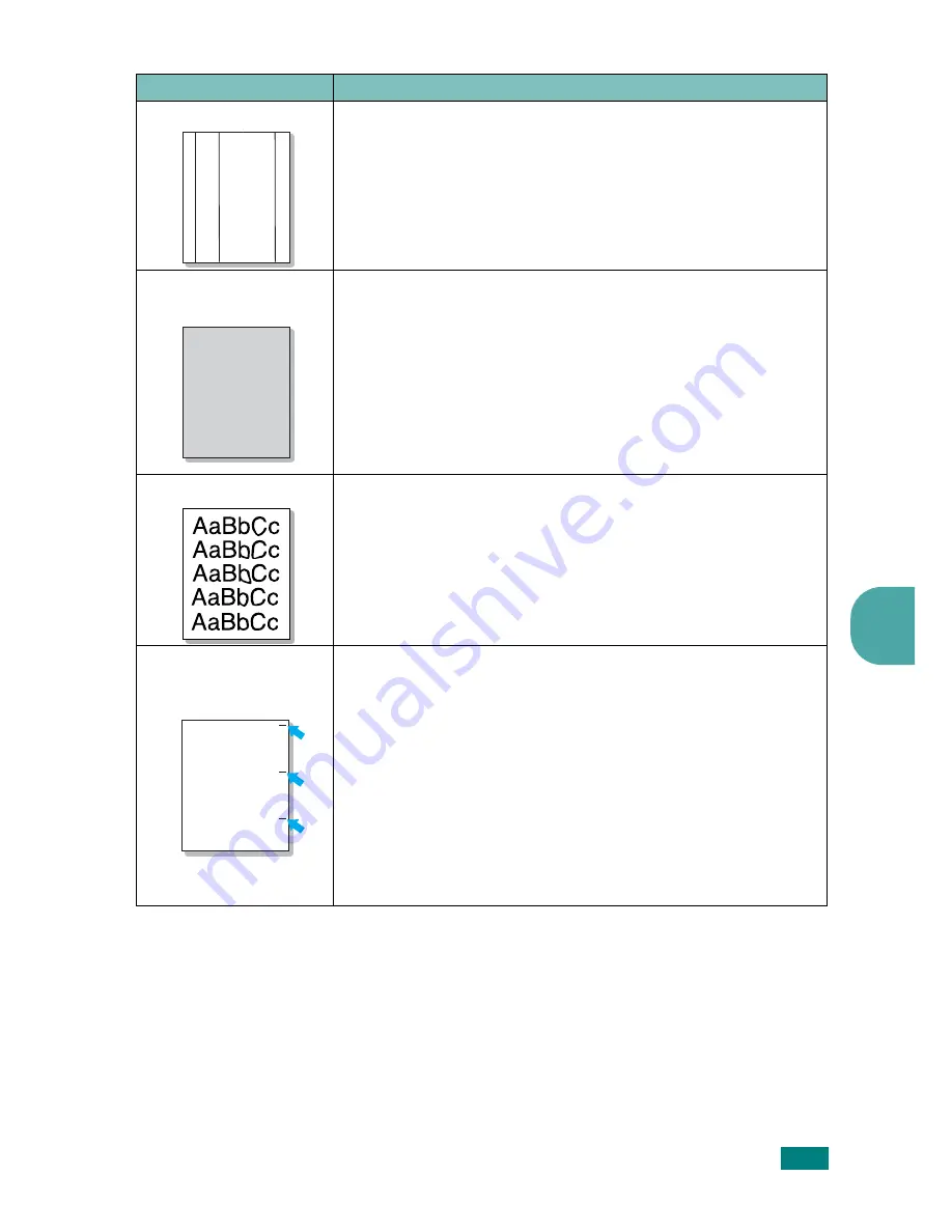 Samsung CLP 510N - Color Laser Printer Скачать руководство пользователя страница 190