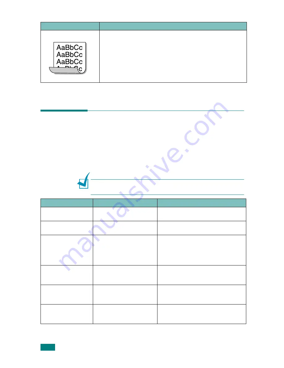 Samsung CLP 510N - Color Laser Printer (Spanish) Manual Del Usuario Download Page 193