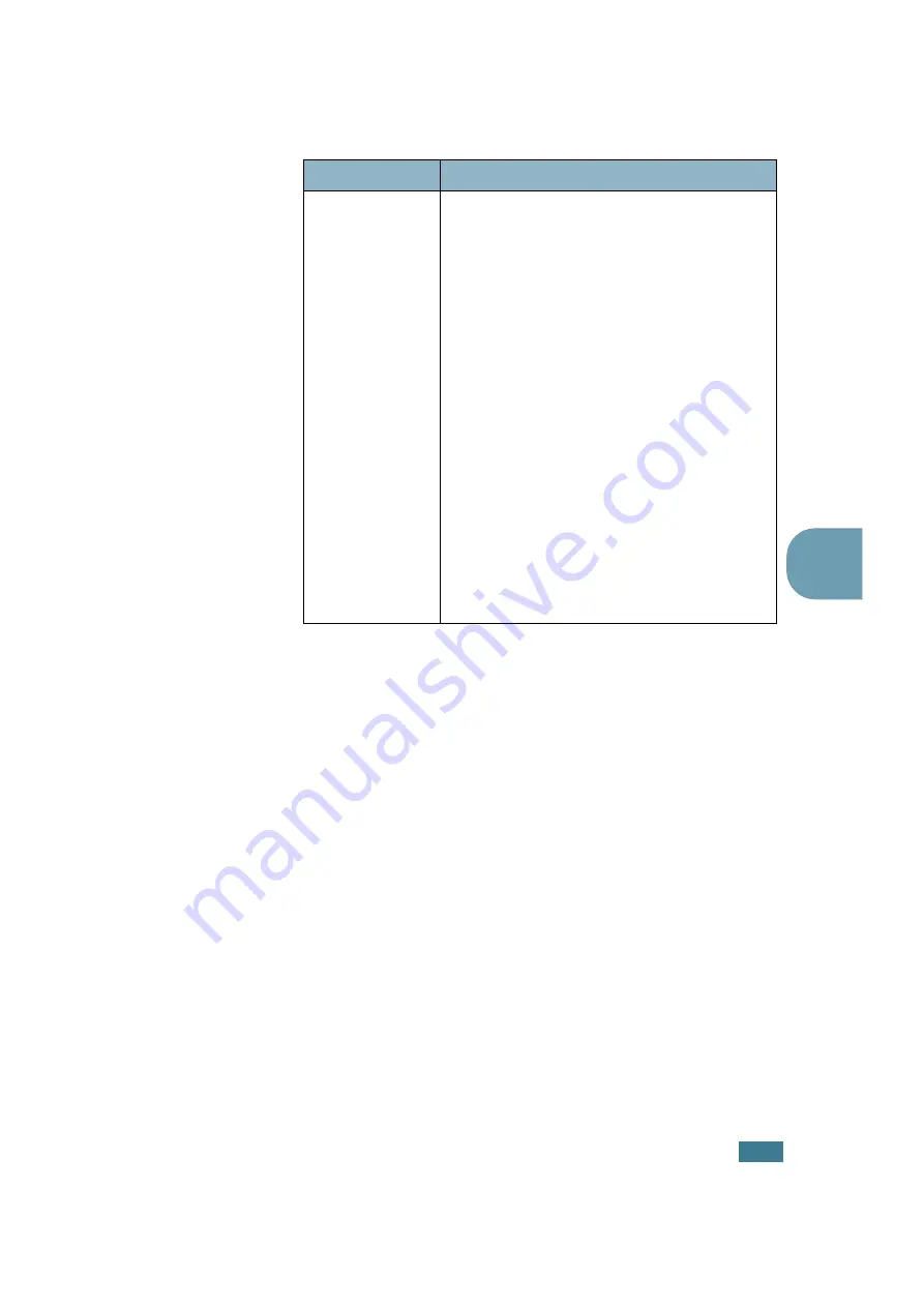 Samsung CLP-550 Setup Manual Download Page 62