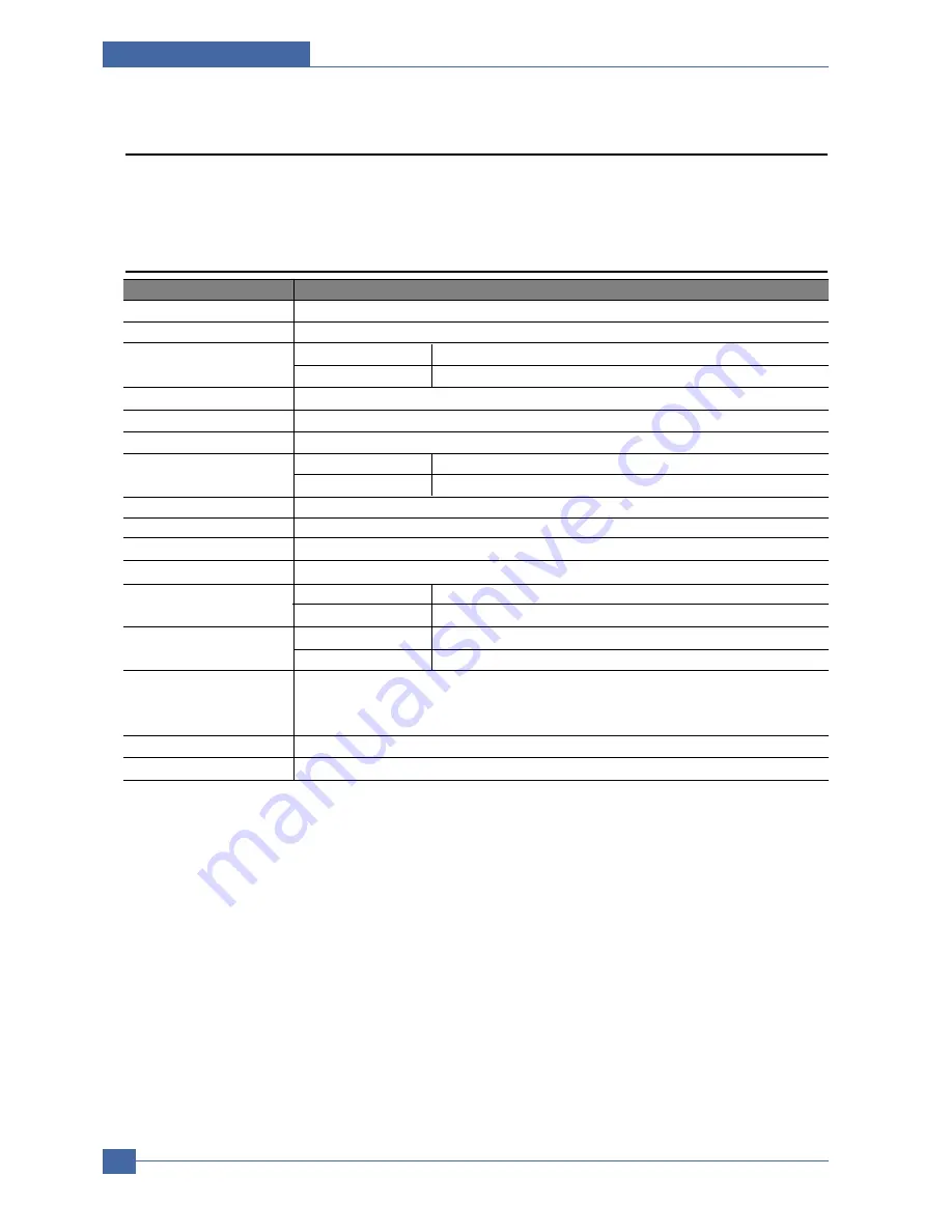 Samsung CLP 600N - Color Laser Printer Service Manual Download Page 13