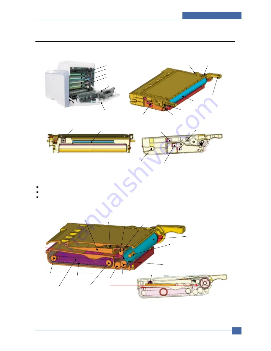 Samsung CLP 600N - Color Laser Printer Service Manual Download Page 26