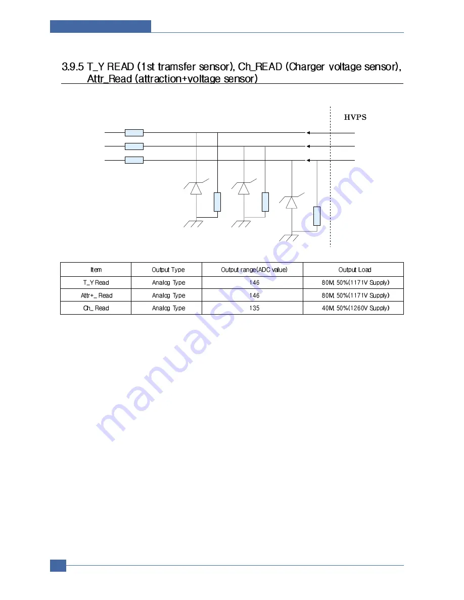 Samsung CLP 600N - Color Laser Printer Service Manual Download Page 43