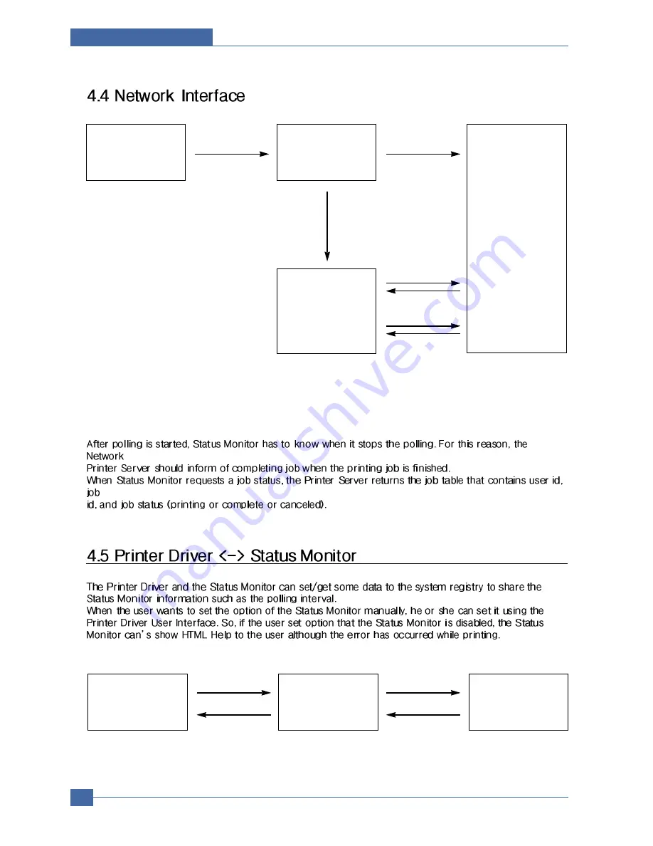 Samsung CLP 600N - Color Laser Printer Скачать руководство пользователя страница 45