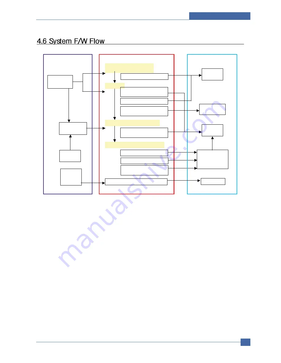 Samsung CLP 600N - Color Laser Printer Скачать руководство пользователя страница 46