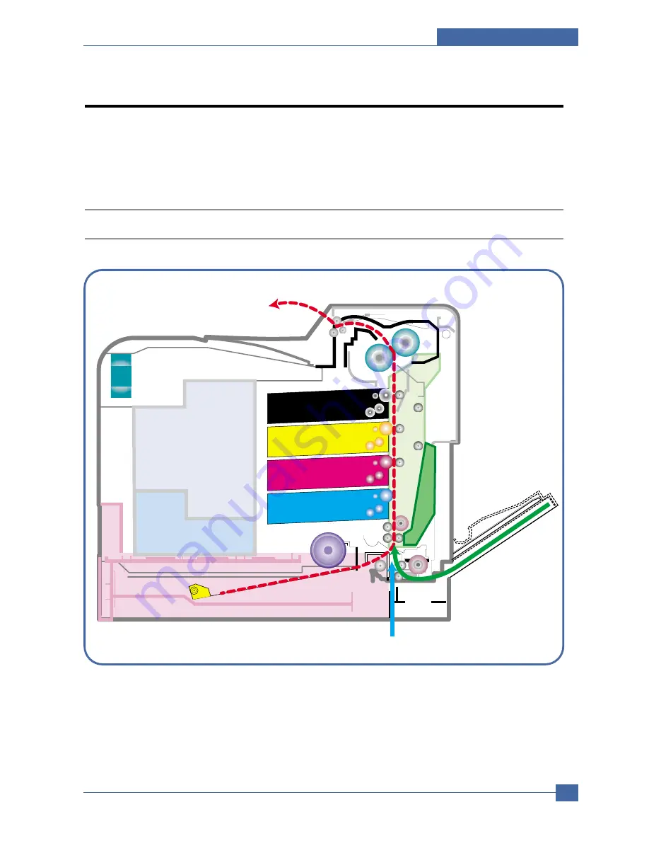 Samsung CLP 600N - Color Laser Printer Скачать руководство пользователя страница 96