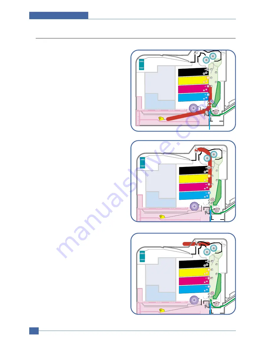 Samsung CLP 600N - Color Laser Printer Service Manual Download Page 97