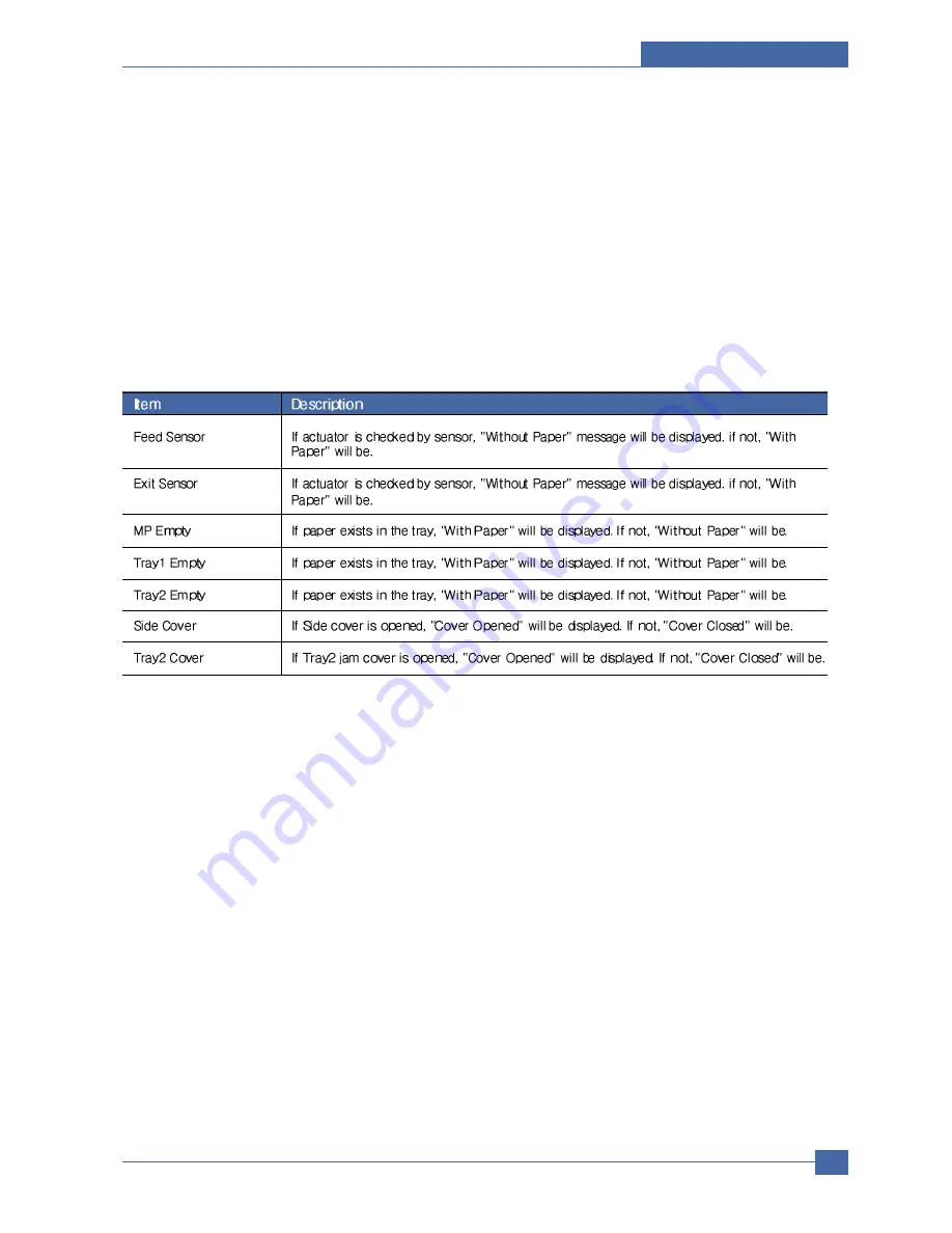 Samsung CLP 600N - Color Laser Printer Service Manual Download Page 120