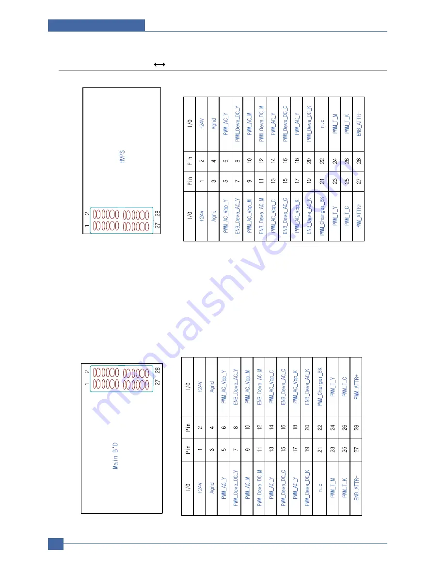 Samsung CLP 600N - Color Laser Printer Скачать руководство пользователя страница 190