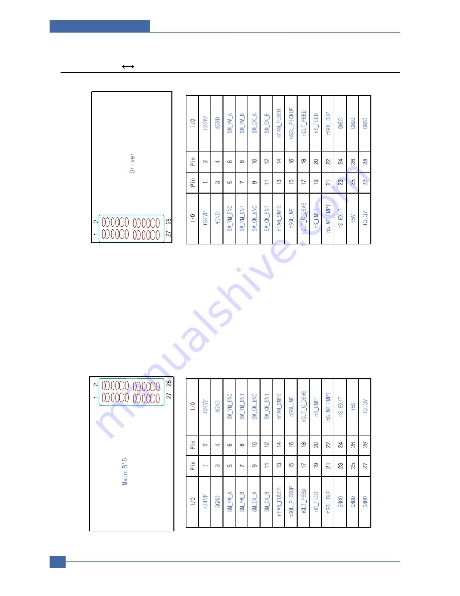 Samsung CLP 600N - Color Laser Printer Service Manual Download Page 192