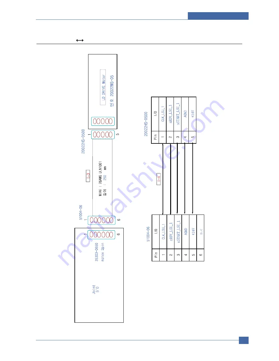 Samsung CLP 600N - Color Laser Printer Service Manual Download Page 199