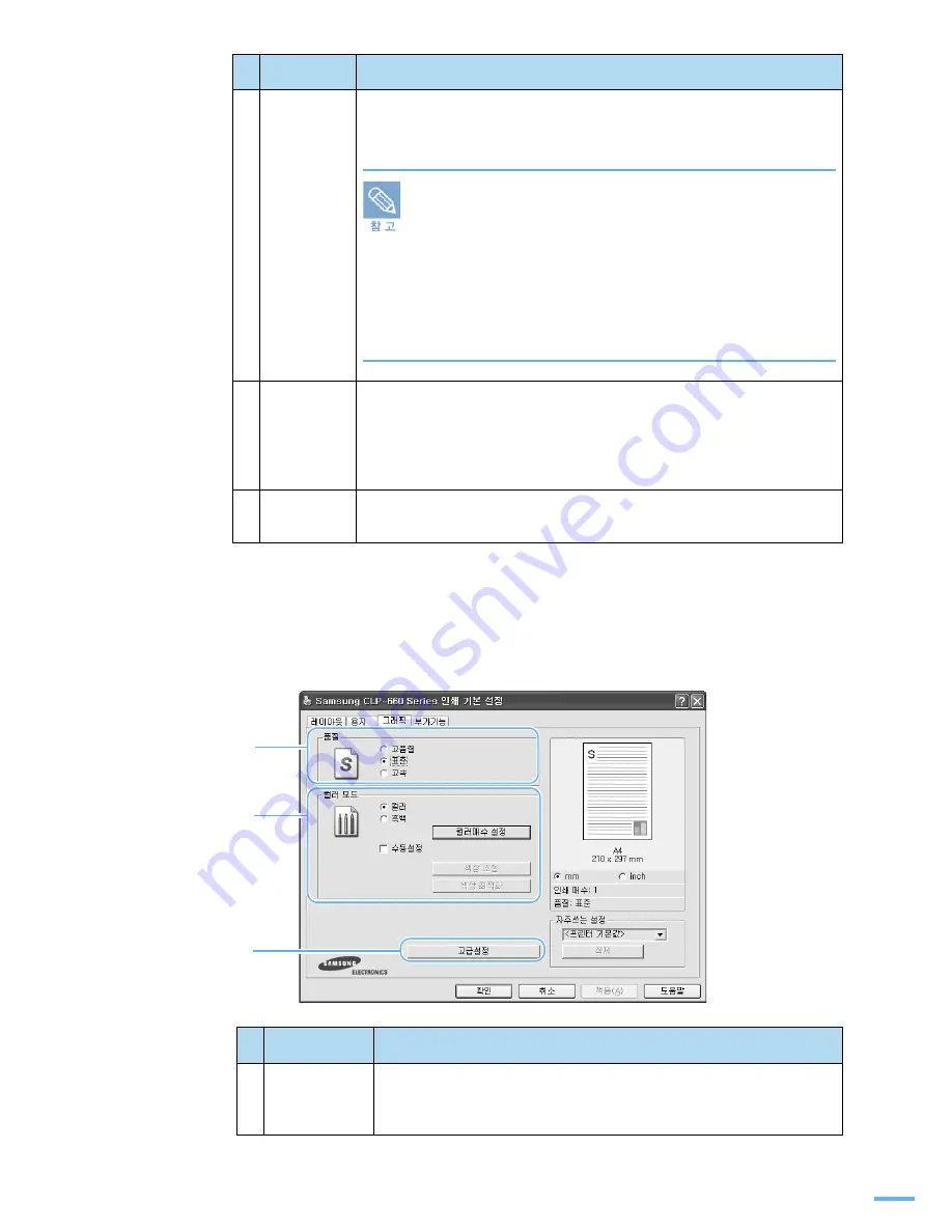 Samsung CLP 610ND - Color Laser Printer (Korean) User Manual Download Page 71