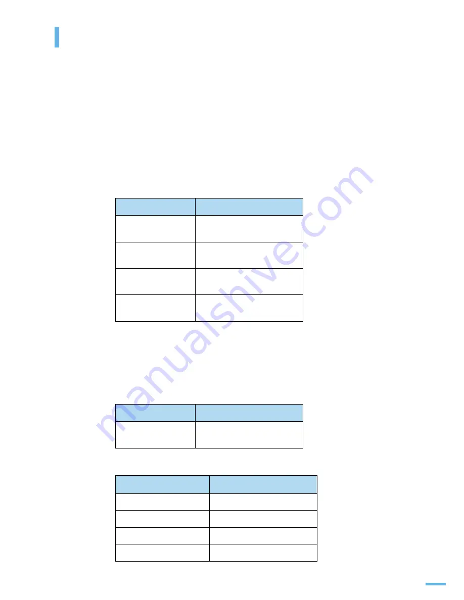 Samsung CLP 610ND - Color Laser Printer (Korean) User Manual Download Page 173