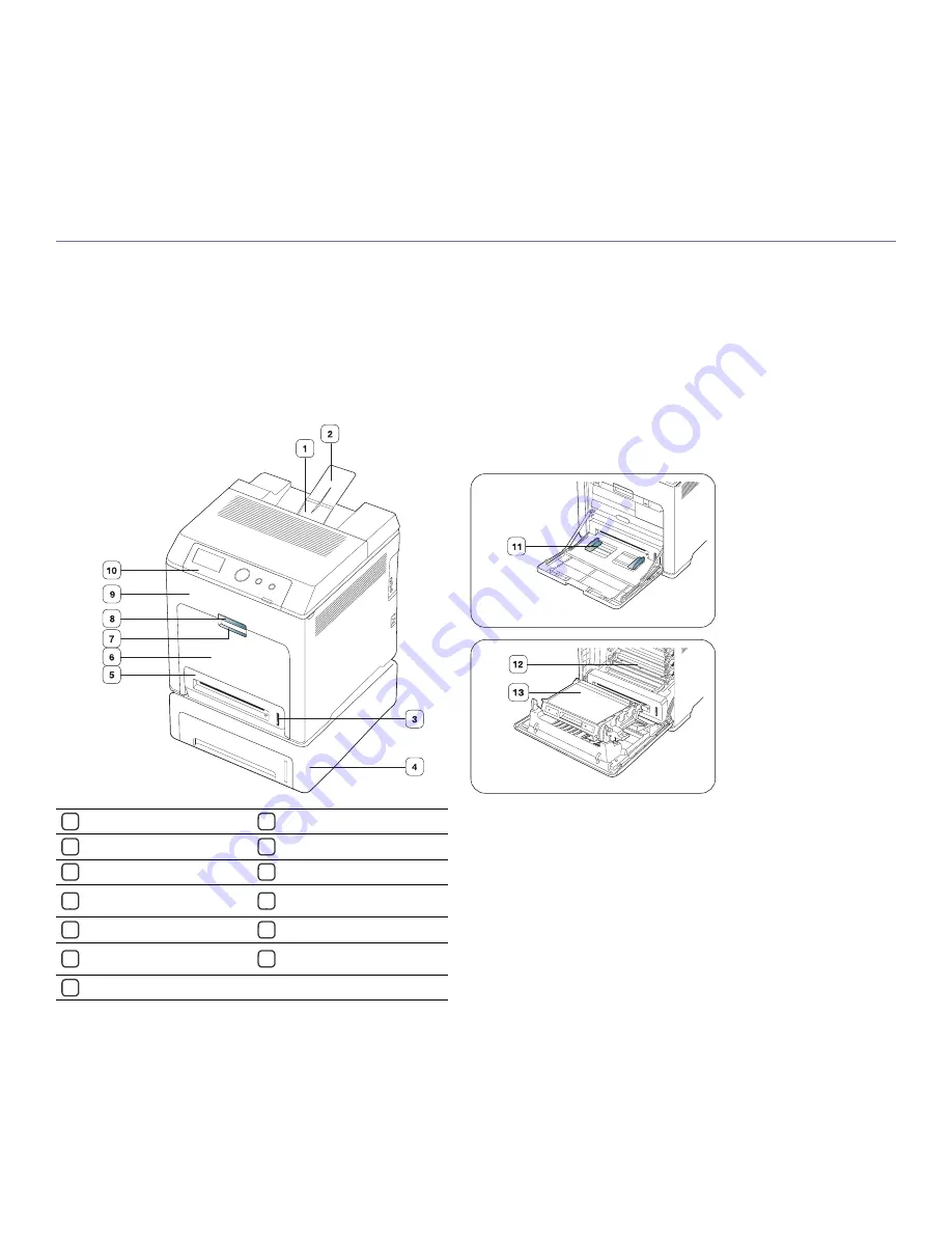 Samsung CLP-775 Series (Spanish) Manual Del Usuario Download Page 23