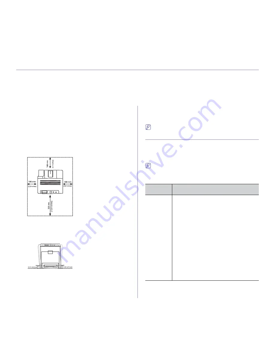 Samsung CLP-775 Series Скачать руководство пользователя страница 27