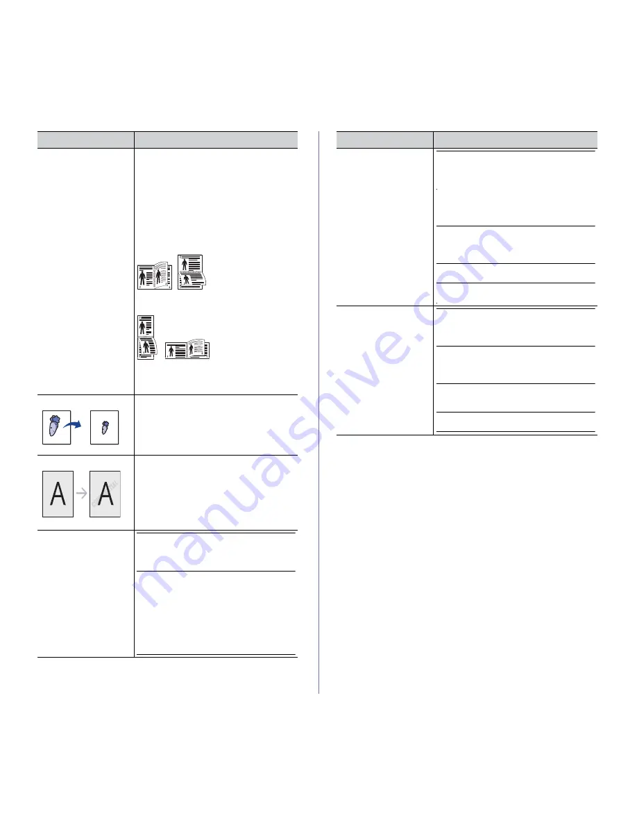 Samsung CLP-775 Series (Spanish) Manual Del Usuario Download Page 61