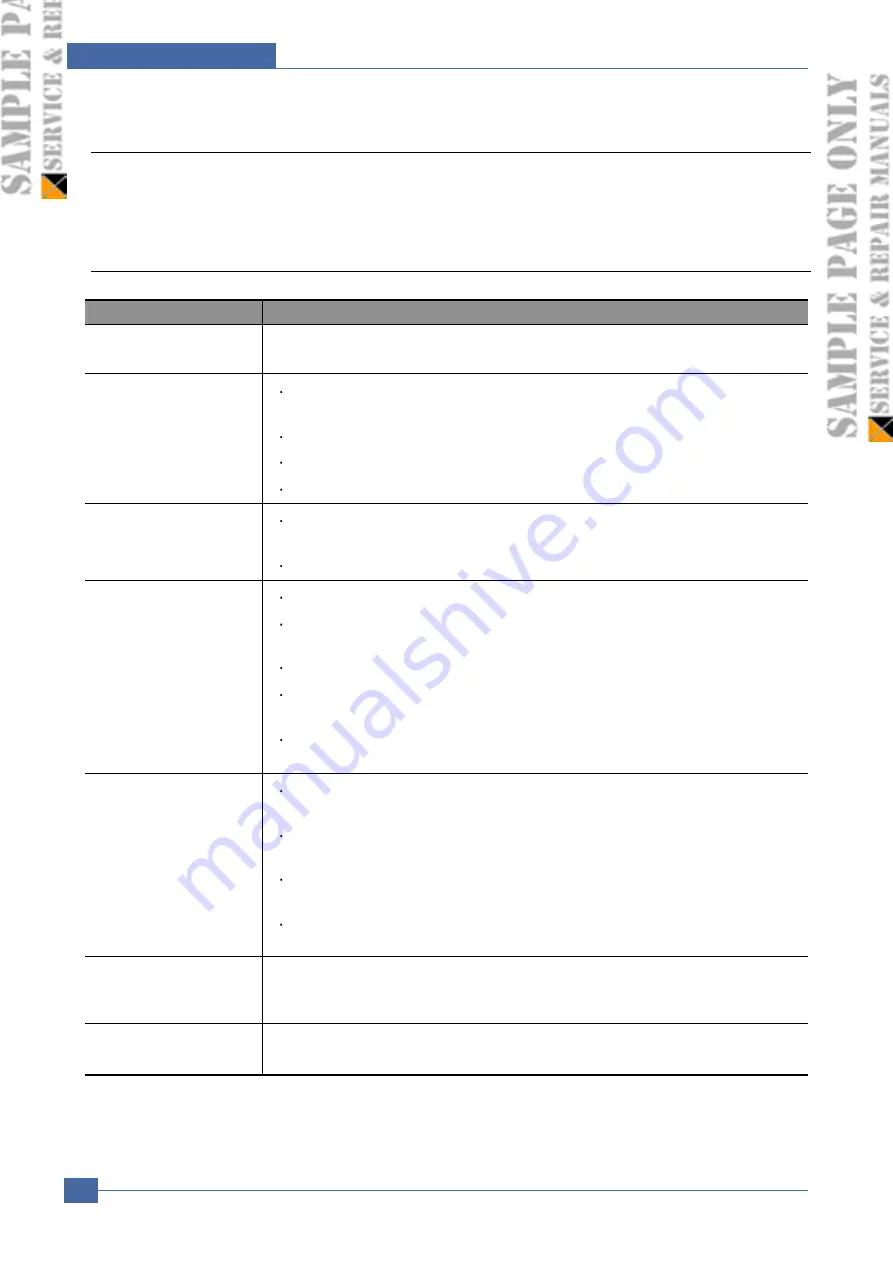 Samsung CLX-3160 Series Скачать руководство пользователя страница 6