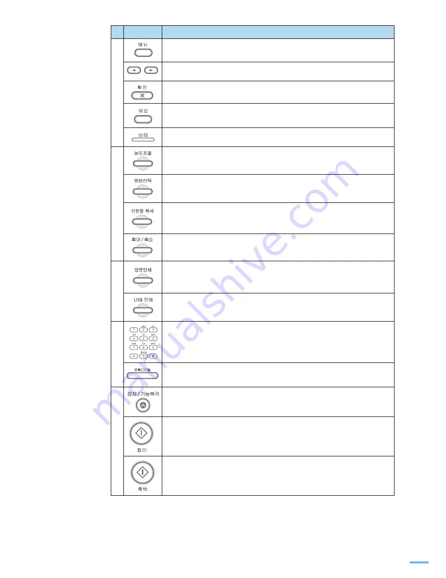 Samsung CLX 6210FX - Color Laser - All-in-One (Korean) User Manual Download Page 29