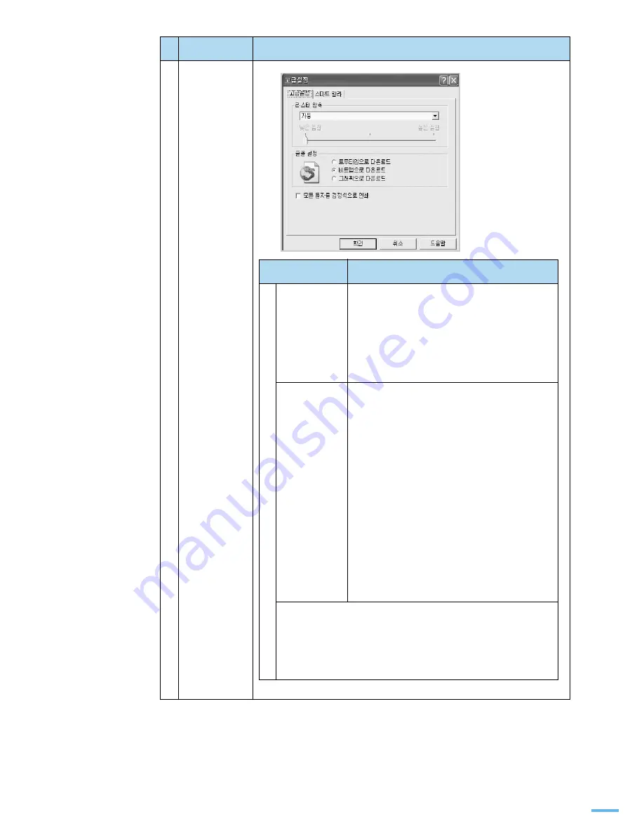 Samsung CLX 6210FX - Color Laser - All-in-One (Korean) User Manual Download Page 89