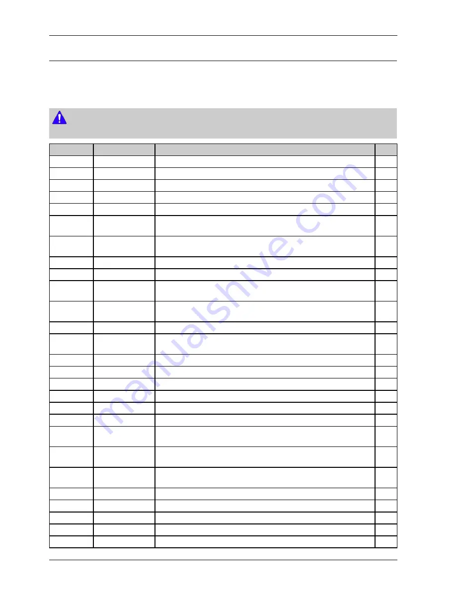 Samsung CLX-6260FD Service Manual Download Page 62