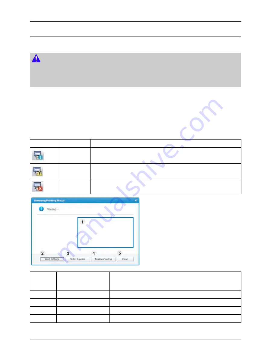 Samsung CLX-6260FD Service Manual Download Page 102